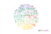 【論文データ】獨協医科大学の複合領域分野の研究動向まとめ