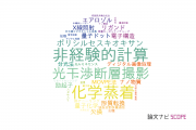 【論文データ】和歌山大学の数物系科学分野の研究動向まとめ