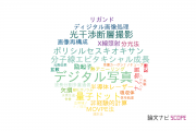 【論文データ】和歌山大学の総合理工分野の研究動向まとめ