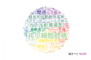 【論文データ】和歌山県立医科大学の医歯薬学分野の研究動向まとめ