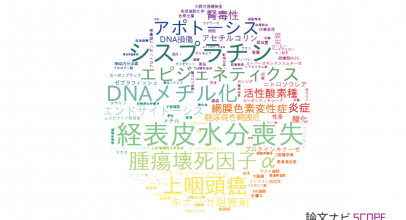 【論文データ】鈴鹿医療科学大学の医歯薬学分野の研究動向まとめ