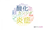 【論文データ】鈴鹿医療科学大学の生物学分野の研究動向まとめ