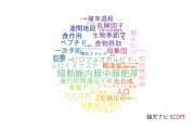 【論文データ】龍谷大学の医歯薬学分野の研究動向まとめ