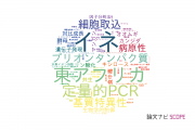 【論文データ】龍谷大学の生物学分野の研究動向まとめ