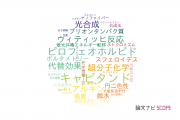 【論文データ】龍谷大学の化学分野の研究動向まとめ