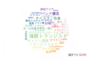 【論文データ】龍谷大学の数物系科学分野の研究動向まとめ