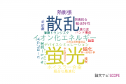 【論文データ】龍谷大学の総合理工分野の研究動向まとめ