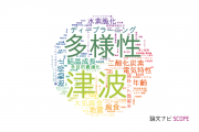 【論文データ】琉球大学の工学分野の研究動向まとめ