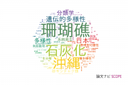 【論文データ】琉球大学の複合領域分野の研究動向まとめ