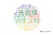 【論文データ】立命館大学の化学分野の研究動向まとめ