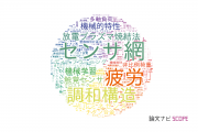 【論文データ】立命館大学の工学分野の研究動向まとめ
