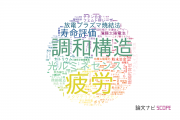 【論文データ】立命館大学の総合理工分野の研究動向まとめ