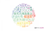 【論文データ】立命館大学の複合領域分野の研究動向まとめ