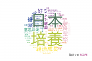 【論文データ】立命館大学の社会科学分野の研究動向まとめ
