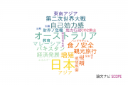 【論文データ】立命館アジア太平洋大学の社会科学分野の研究動向まとめ