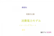 【論文データ】立正大学の工学分野の研究動向まとめ