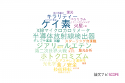 【論文データ】立教大学の工学分野の研究動向まとめ