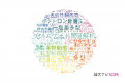 【論文データ】理化学研究所の医歯薬学分野の研究動向まとめ