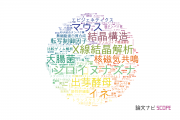 【論文データ】理化学研究所の生物学分野の研究動向まとめ