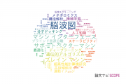【論文データ】理化学研究所の情報学分野の研究動向まとめ