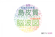 【論文データ】理化学研究所の複合領域分野の研究動向まとめ