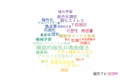 【論文データ】理化学研究所の社会科学分野の研究動向まとめ