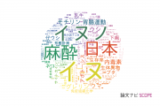 【論文データ】酪農学園大学の医歯薬学分野の研究動向まとめ