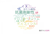 【論文データ】酪農学園大学の生物学分野の研究動向まとめ