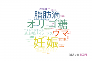 【論文データ】酪農学園大学の農学分野の研究動向まとめ