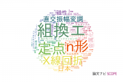 【論文データ】明治大学の数物系科学分野の研究動向まとめ