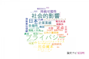 【論文データ】明治大学の社会科学分野の研究動向まとめ