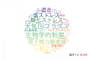 【論文データ】名城大学の生物学分野の研究動向まとめ