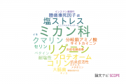 【論文データ】名城大学の農学分野の研究動向まとめ