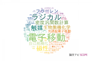 【論文データ】名城大学の化学分野の研究動向まとめ