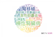 【論文データ】名古屋第二赤十字病院の医歯薬学分野の研究動向まとめ