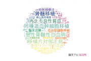 【論文データ】名古屋第一赤十字病院の医歯薬学分野の研究動向まとめ