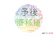 【論文データ】名古屋大学医学部附属病院の医歯薬学分野の研究動向まとめ