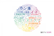 【論文データ】名古屋大学の生物学分野の研究動向まとめ