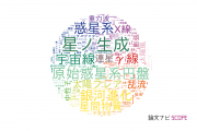 【論文データ】名古屋大学の数物系科学分野の研究動向まとめ