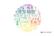 【論文データ】名古屋市立大学の医歯薬学分野の研究動向まとめ