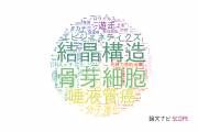【論文データ】名古屋市立大学の生物学分野の研究動向まとめ