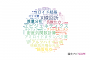 【論文データ】名古屋市立大学の化学分野の研究動向まとめ