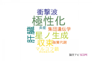 【論文データ】名古屋市立大学の数物系科学分野の研究動向まとめ
