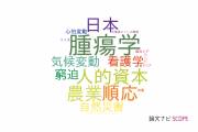 【論文データ】名古屋市立大学の社会科学分野の研究動向まとめ