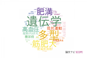 【論文データ】名古屋工業大学の医歯薬学分野の研究動向まとめ
