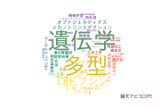 【論文データ】名古屋工業大学の生物学分野の研究動向まとめ