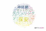 【論文データ】名古屋工業大学の情報学分野の研究動向まとめ