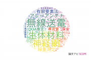 【論文データ】名古屋工業大学の工学分野の研究動向まとめ