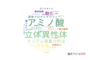 【論文データ】味の素株式会社の化学分野の研究動向まとめ