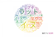 【論文データ】麻布大学の医歯薬学分野の研究動向まとめ